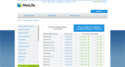Desktop Screenshot of funds.amslico.sk